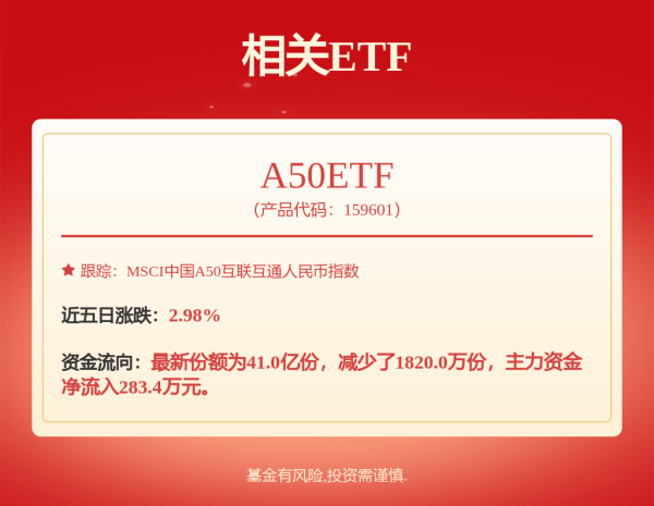 银泰证券 南方上证科创板100ETF联接A,南方上证科创板100ETF联接C: 南方上证科创板100交易型开放式指数证券投资基金联接基金招募说明书(更新)