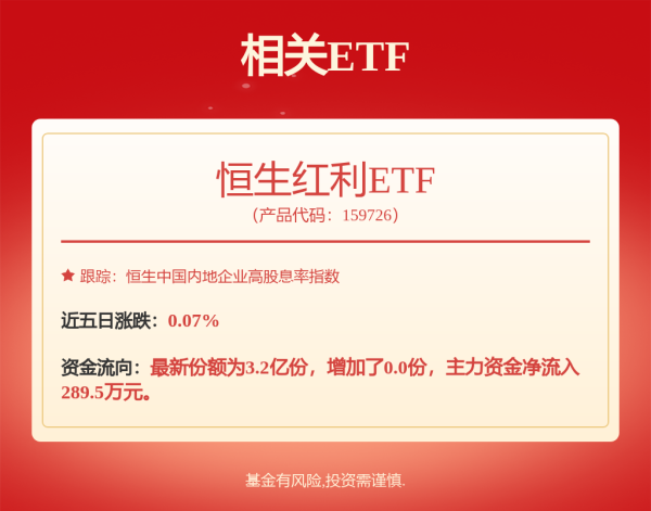东兴证券 中信银行行长芦苇：高利率存款到期资金向理财转化是自然趋势